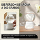 Difusor Invertido en Forma de Globo de Nieve