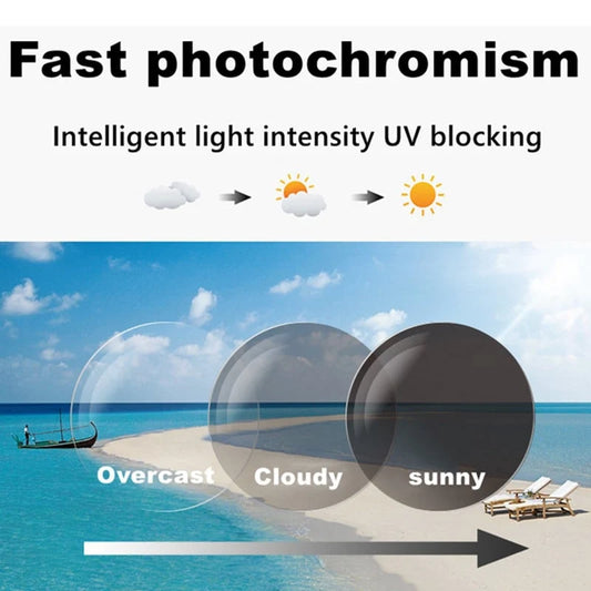Titan-Multifokus-Lesebrille – Photochrom, Progressiv, Anti-Blaulicht