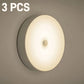 LED Luz de Noche con Sensor Inteligente