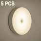 LED Luz de Noche con Sensor Inteligente