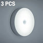 LED Luz de Noche con Sensor Inteligente