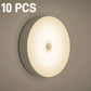 LED Luz de Noche con Sensor Inteligente