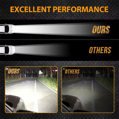 Potente kit de barra de luz LED para coches