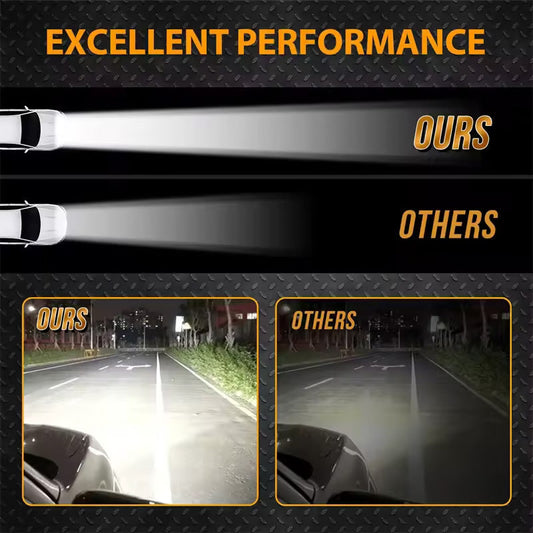 Potente kit de barra de luz LED para coches