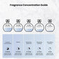 Perfume Exquisito de Larga Duración