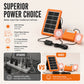 ☀️Sistema de energía solar portátil – puertos Type-C y USB, almacenamiento eficiente. Energía ilimitada para casa y aventuras! ✨🔋
